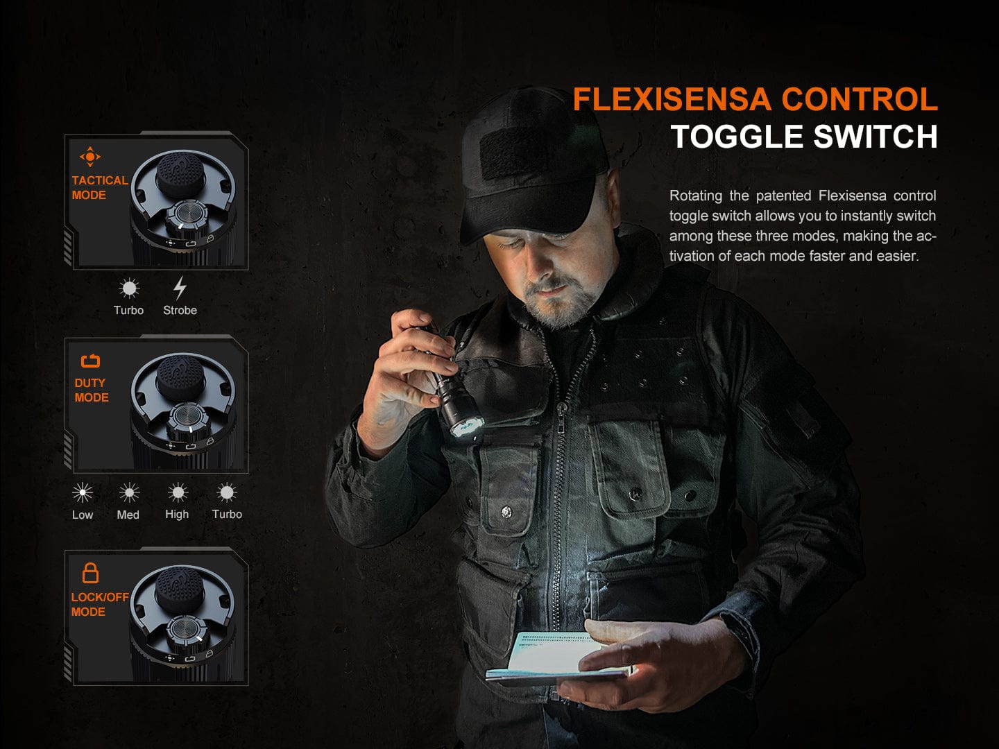 Fenix TK22R Rechargeable Tactical & Duty Flashlight - 3200 Lumens-FX-TK22R-Safety Glasses USA-2