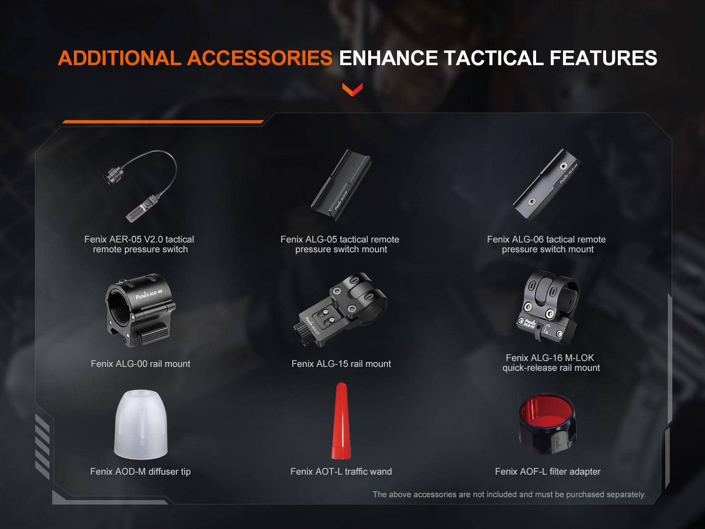 Fenix TK22R Rechargeable Tactical & Duty Flashlight - 3200 Lumens-FX-TK22R-Safety Glasses USA-16