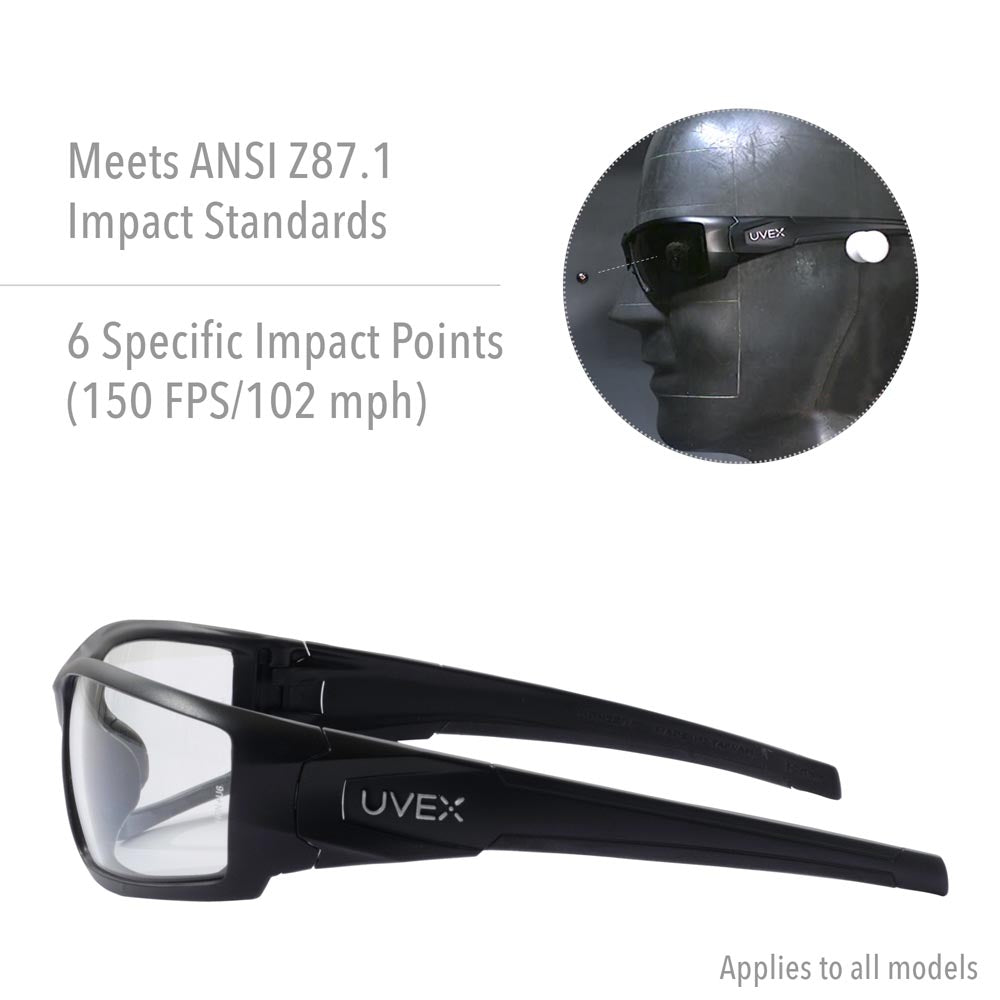 Uvex Hypershock Safety Glasses Impact Protection Information