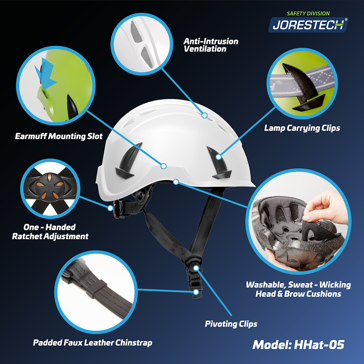 Jorestech Safety Helmet System with Polycarbonate Face Shield and Earmuffs